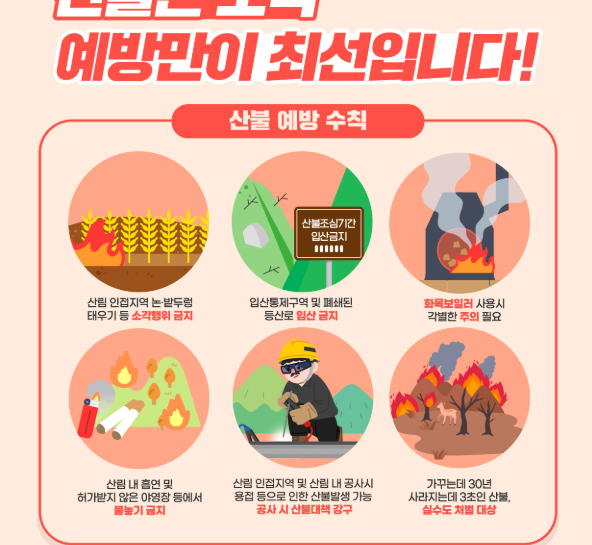 순간의 방심이, 평생 터전 앗아간다!