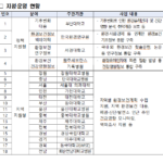 스크린샷 2025-03-18 165550